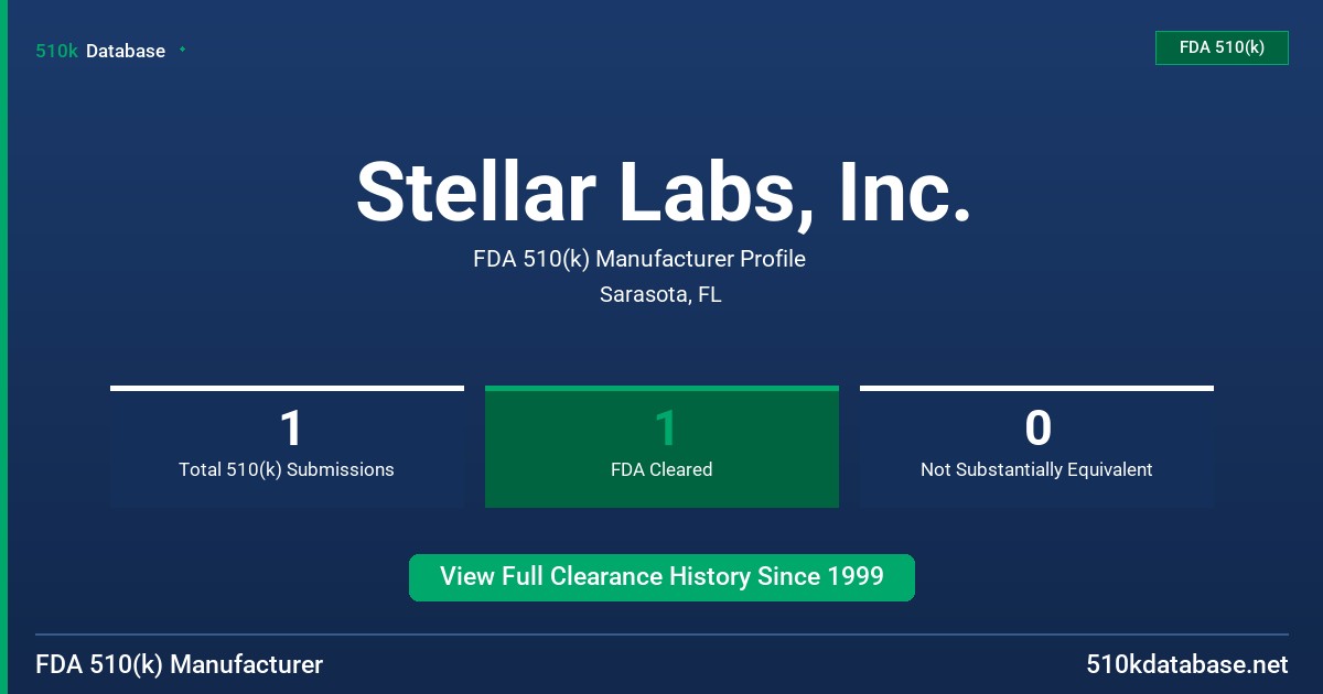 Stellar Labs, Inc. FDA 510(k) Manufacturer Profile
