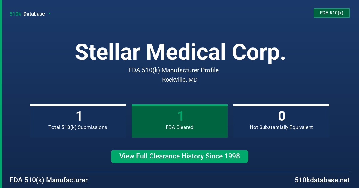 Stellar Medical Corp. FDA 510(k) Manufacturer Profile