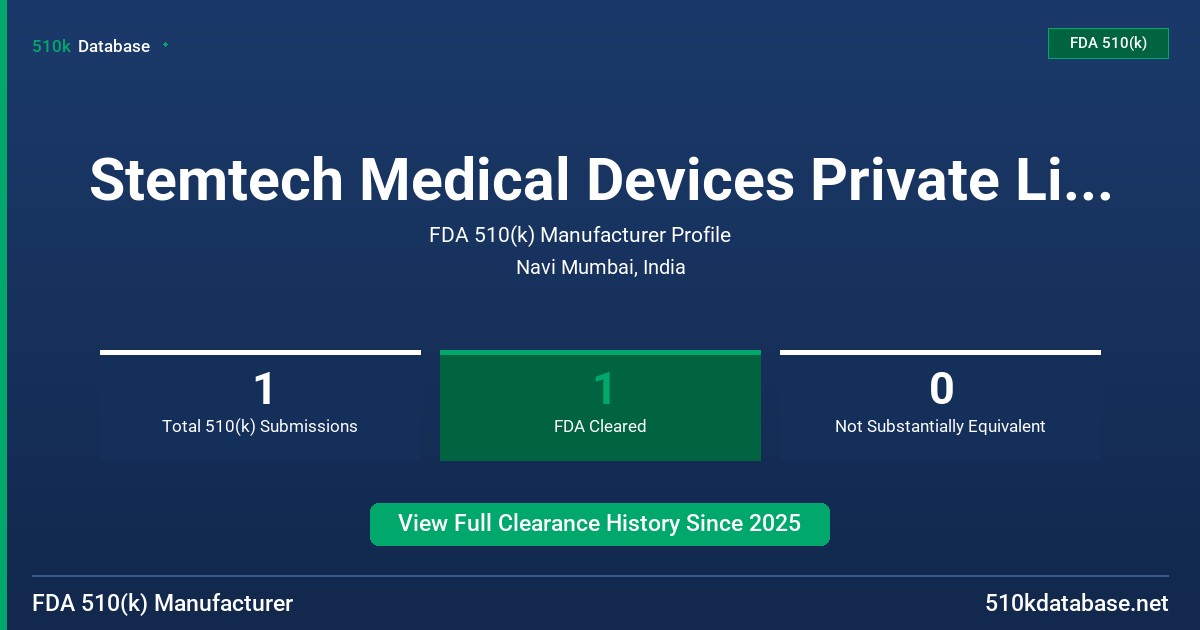 Stemtech Medical Devices Private Limited FDA 510(k) Manufacturer Profile