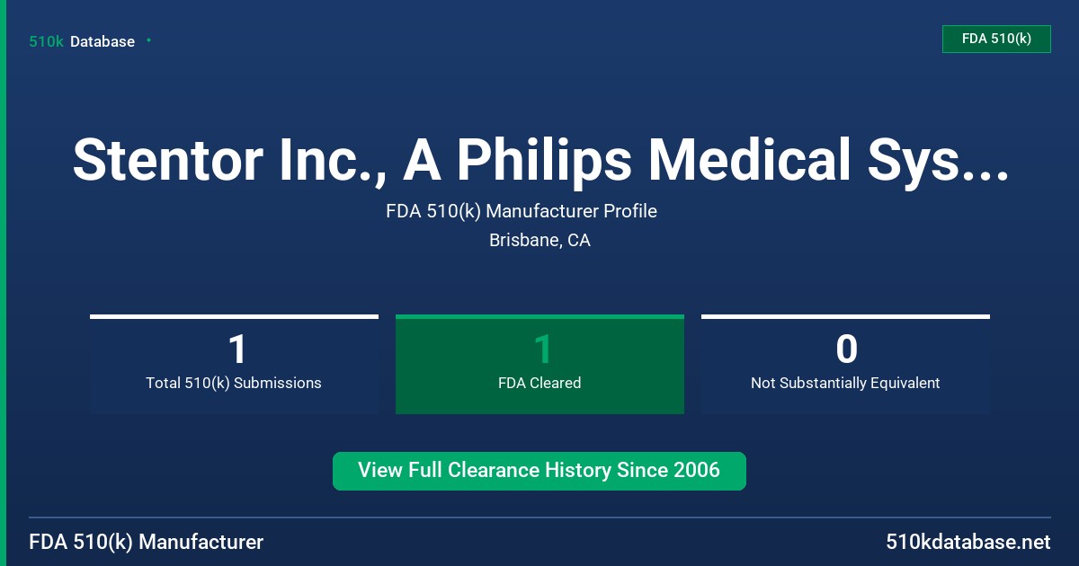 Stentor Inc., A Philips Medical Systems Co. FDA 510(k) Manufacturer Profile
