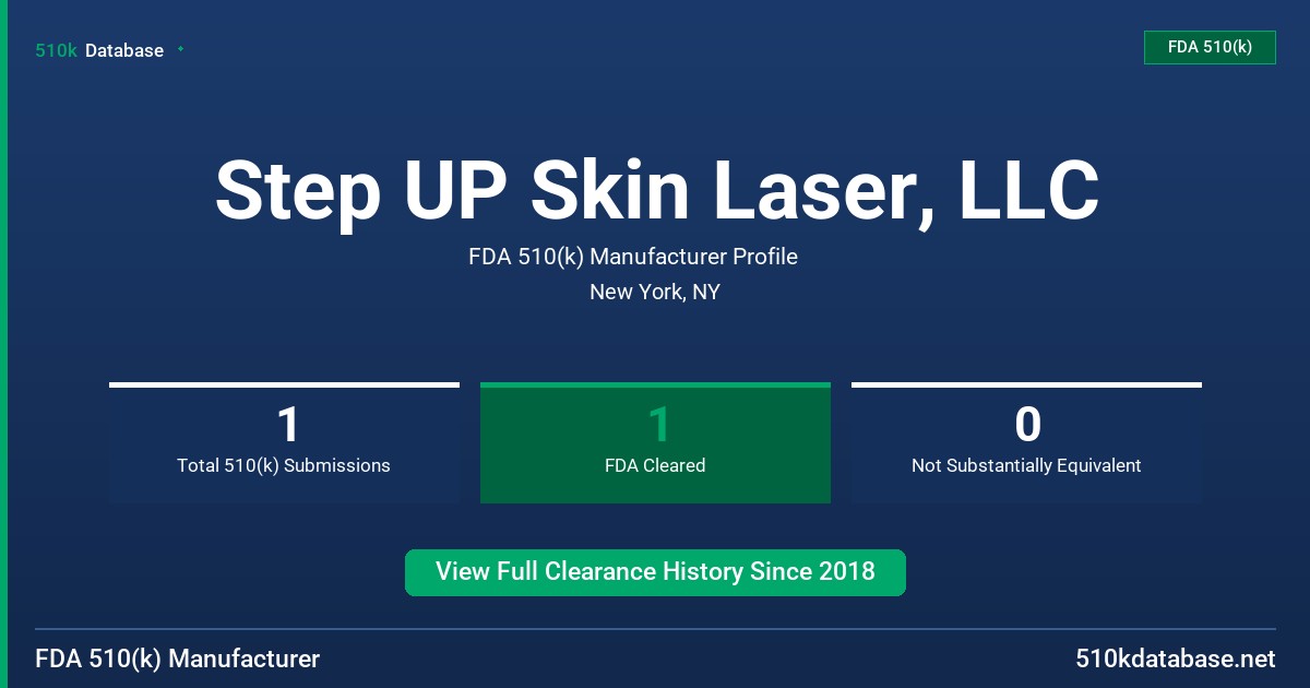 Step UP Skin Laser, LLC FDA 510(k) Manufacturer Profile
