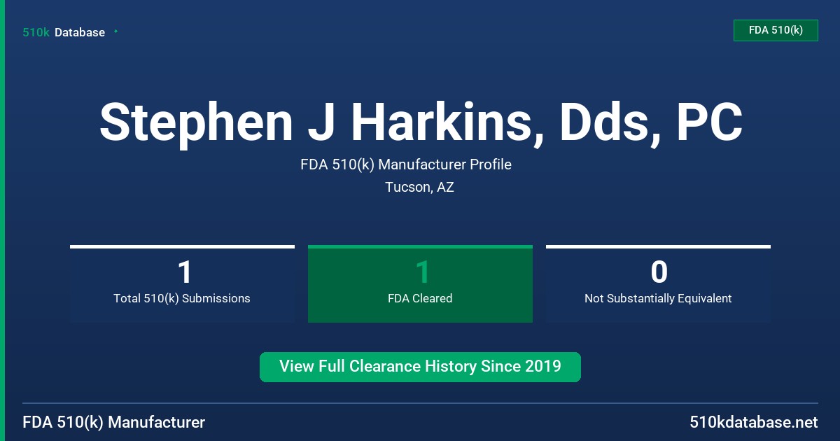 Stephen J Harkins, Dds, PC FDA 510(k) Manufacturer Profile