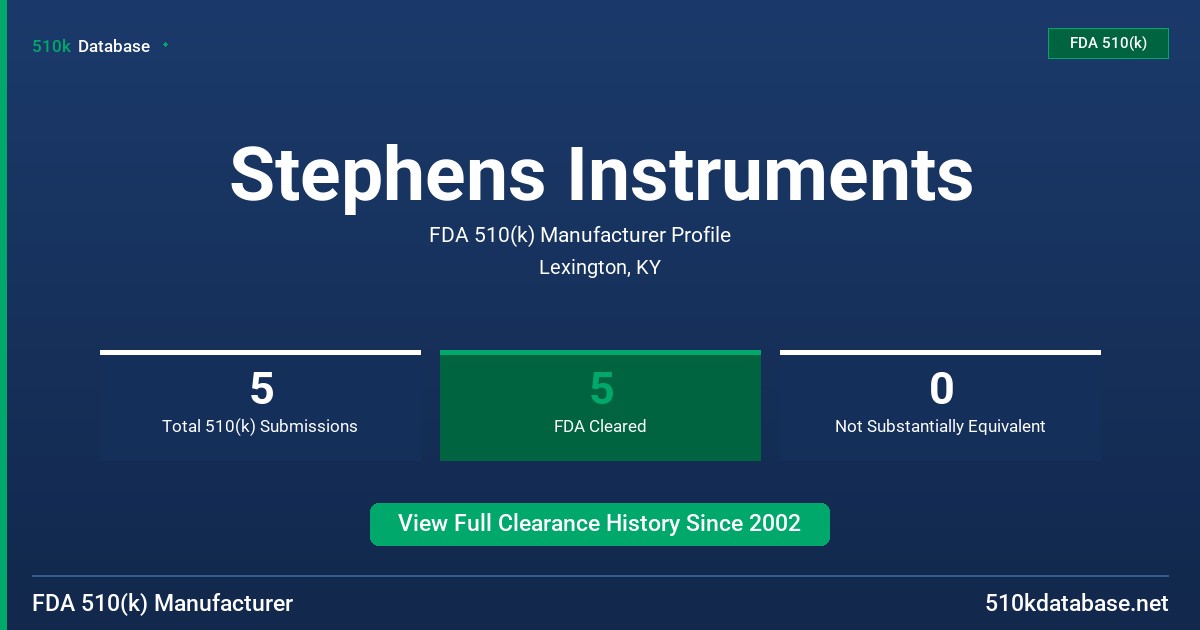 Stephens Instruments FDA 510(k) Manufacturer Profile
