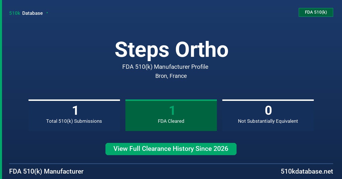 Steps Ortho FDA 510(k) Manufacturer Profile