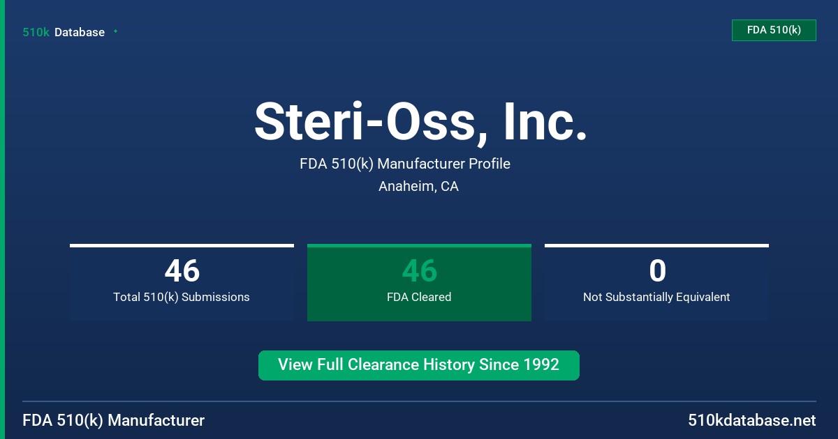 Steri-Oss, Inc. FDA 510(k) Manufacturer Profile