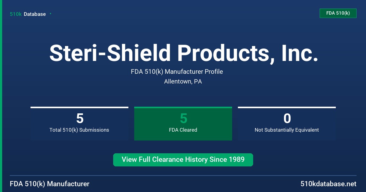 Steri-Shield Products, Inc. FDA 510(k) Manufacturer Profile