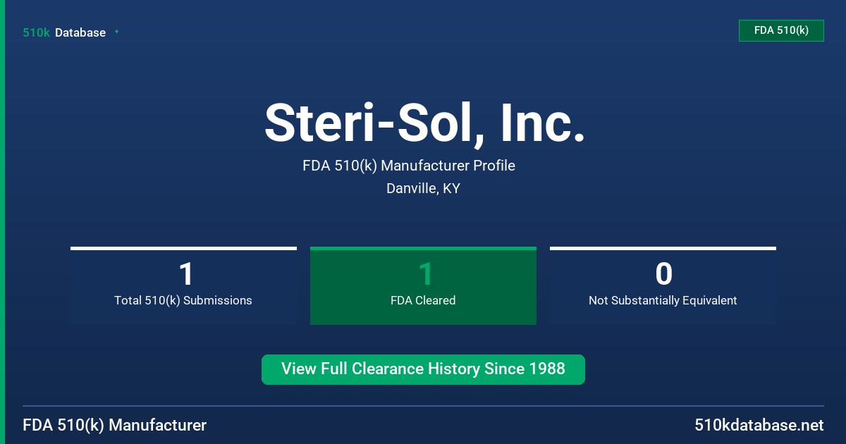 Steri-Sol, Inc. FDA 510(k) Manufacturer Profile