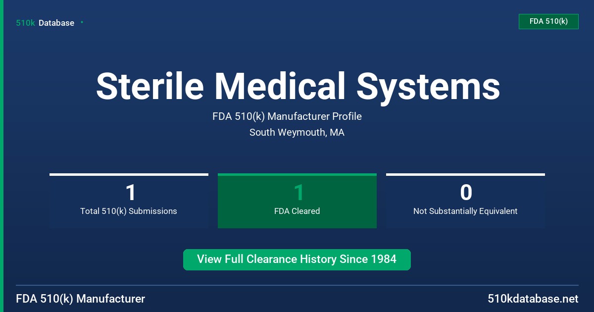 Sterile Medical Systems FDA 510(k) Manufacturer Profile