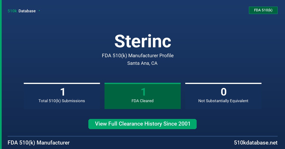 Sterinc FDA 510(k) Manufacturer Profile