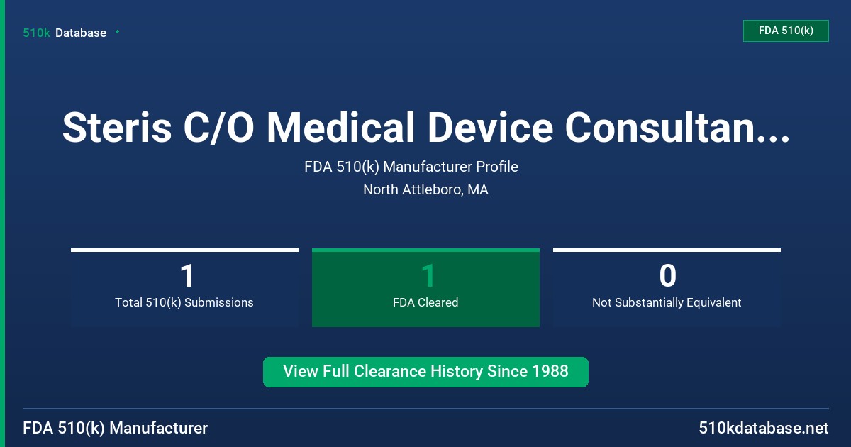 Steris C/O Medical Device Consultants, Inc. FDA 510(k) Manufacturer Profile