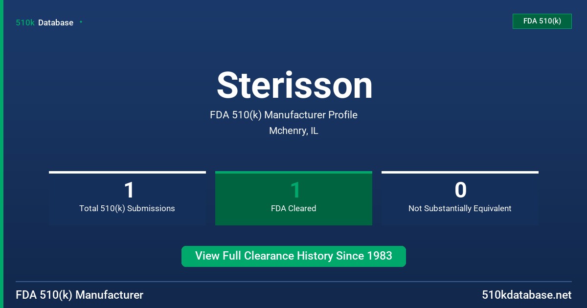 Sterisson FDA 510(k) Manufacturer Profile