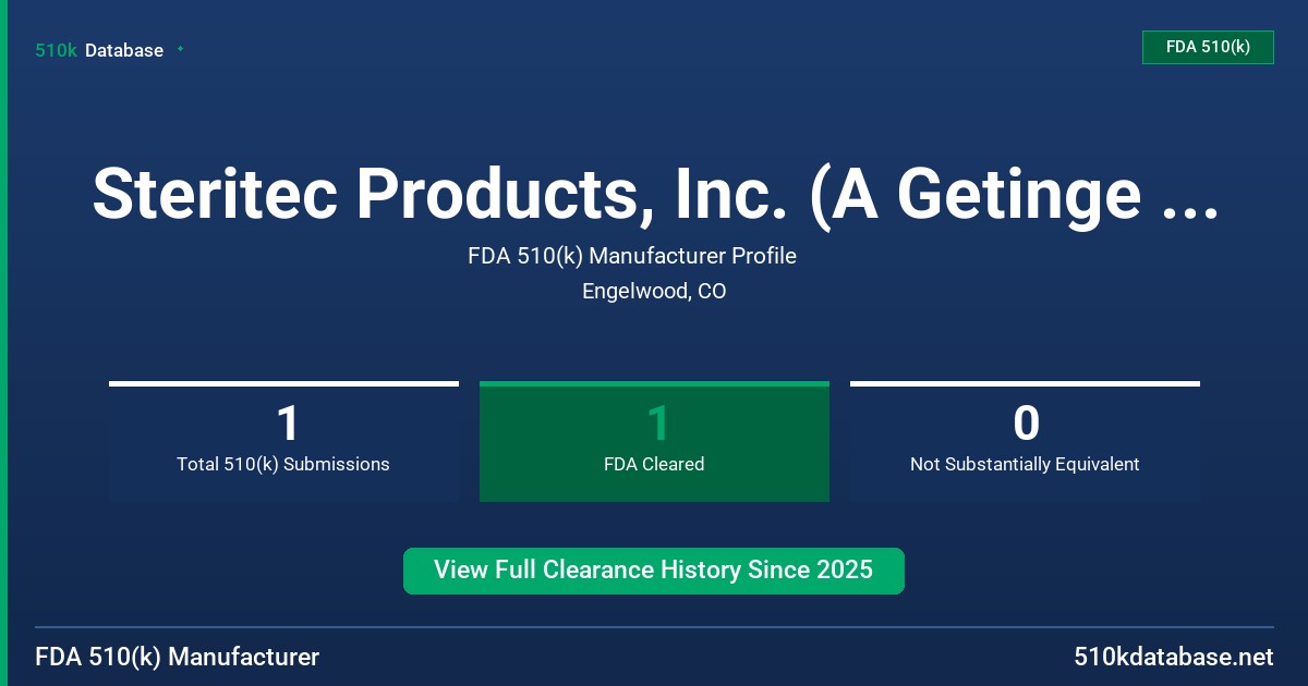 Steritec Products, Inc. (A Getinge Company) FDA 510(k) Manufacturer Profile