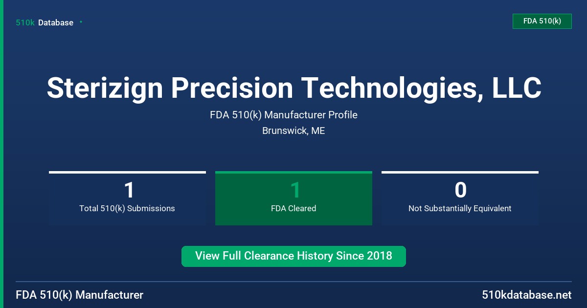 Sterizign Precision Technologies, LLC FDA 510(k) Manufacturer Profile