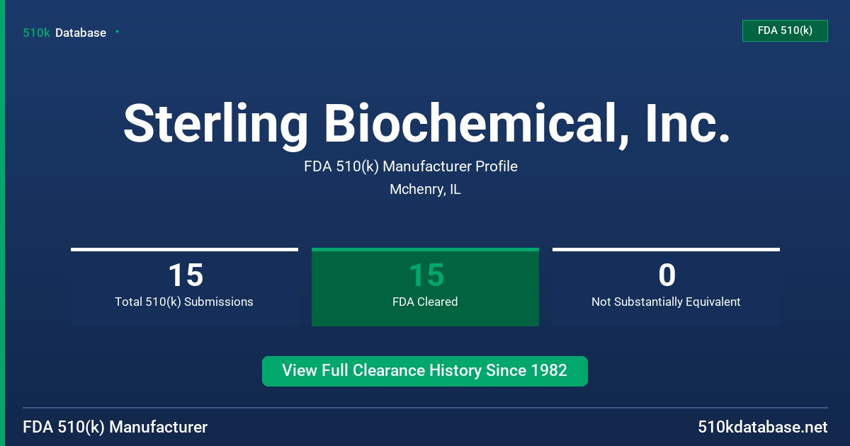 Sterling Biochemical, Inc. FDA 510(k) Manufacturer Profile