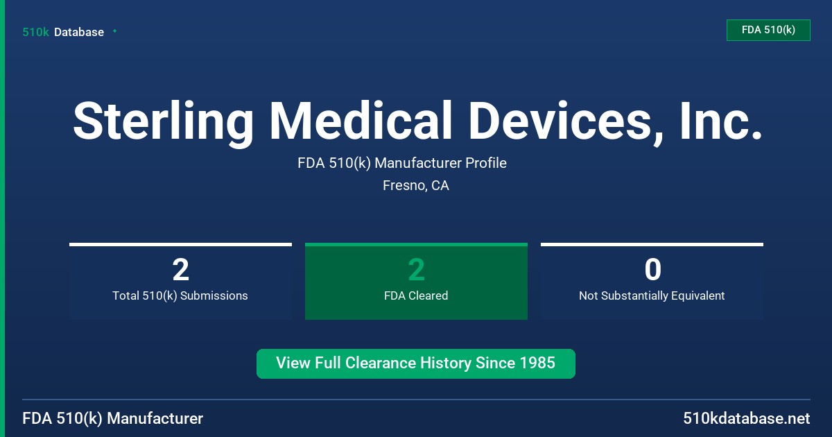 Sterling Medical Devices, Inc. FDA 510(k) Manufacturer Profile
