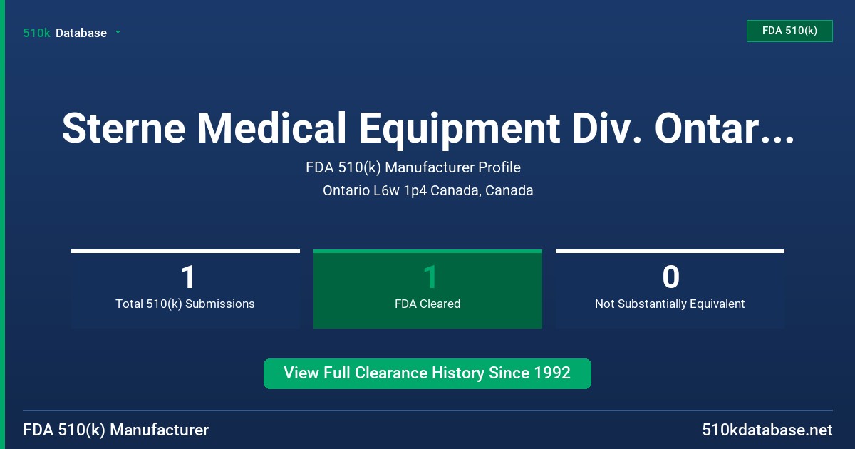 Sterne Medical Equipment Div. Ontario , Ltd. FDA 510(k) Manufacturer Profile