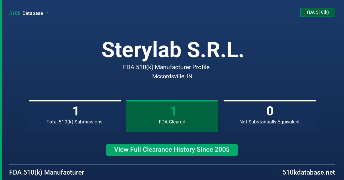 Sterylab S.R.L. FDA 510(k) Manufacturer Profile
