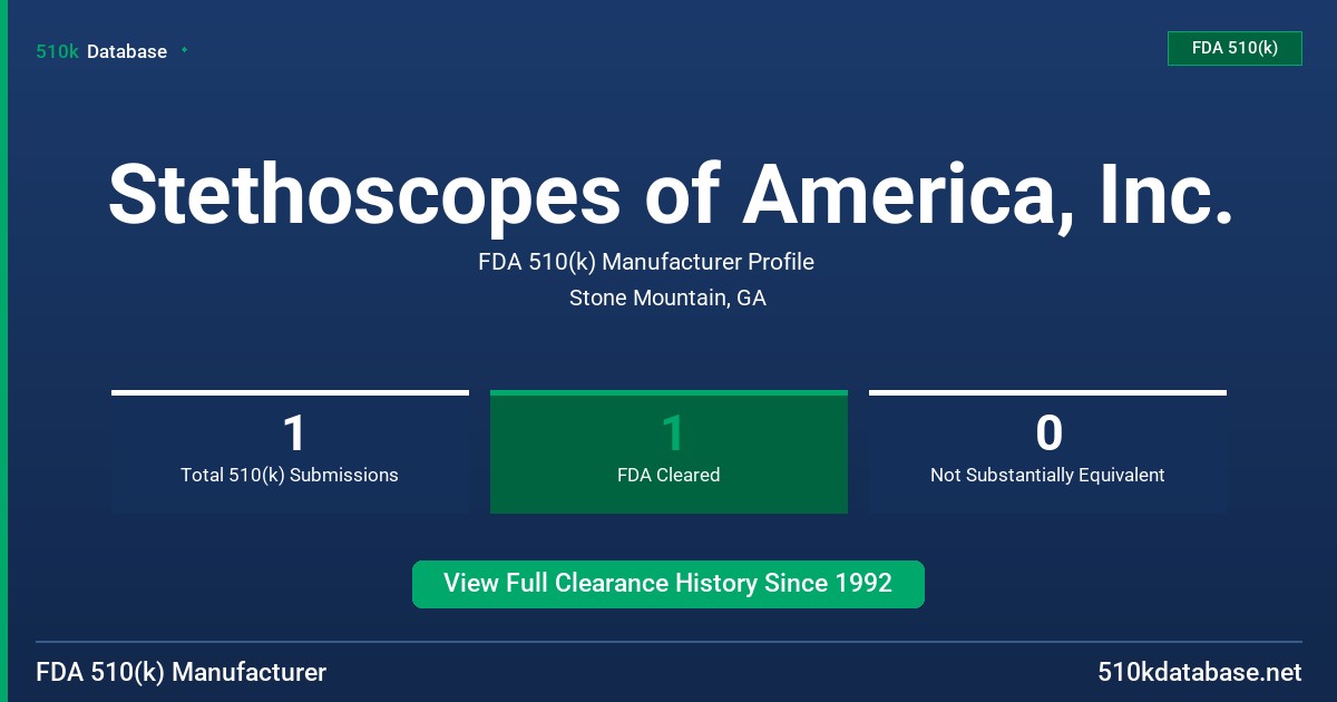 Stethoscopes of America, Inc. FDA 510(k) Manufacturer Profile