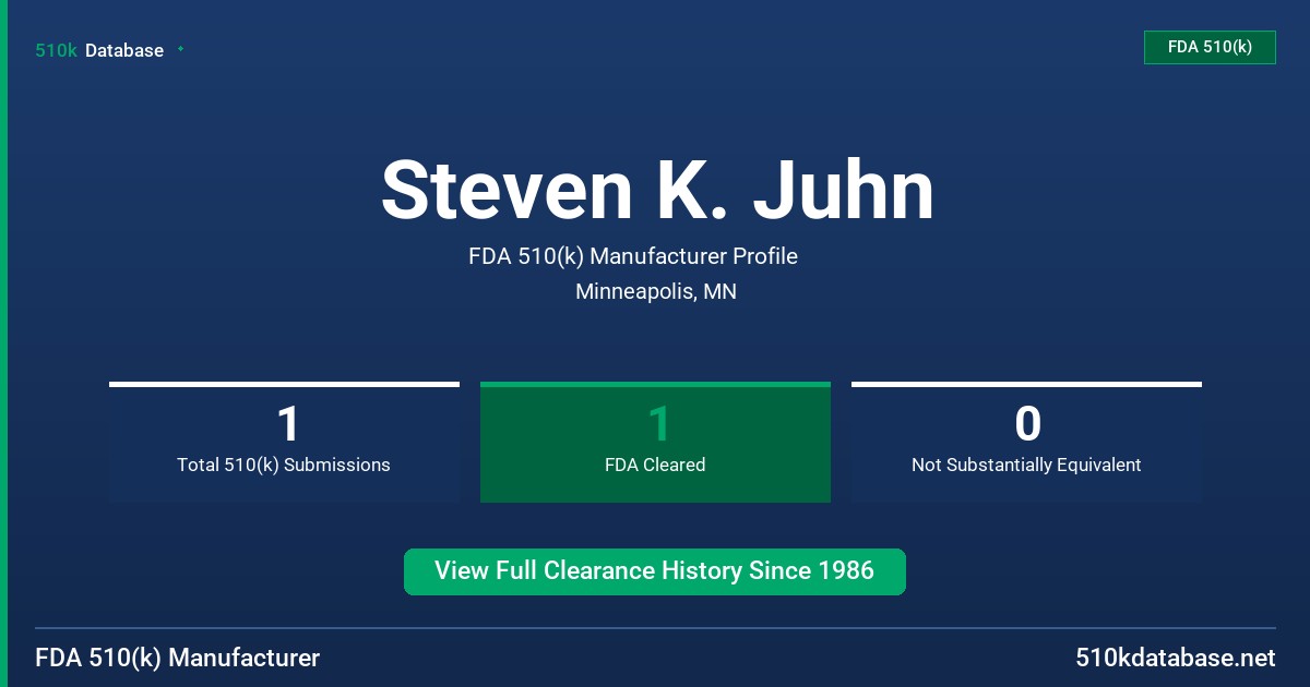 Steven K. Juhn FDA 510(k) Manufacturer Profile