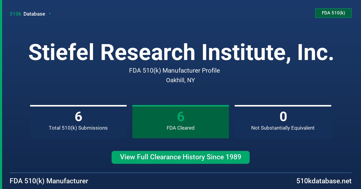 Stiefel Research Institute, Inc. FDA 510(k) Manufacturer Profile