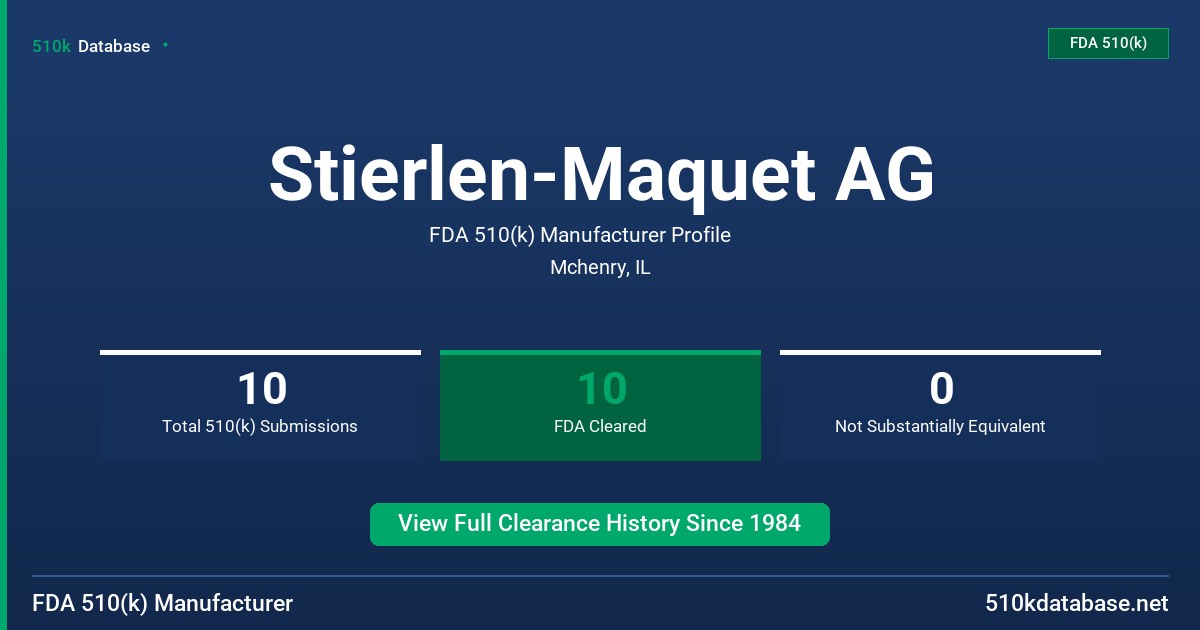 Stierlen-Maquet AG FDA 510(k) Manufacturer Profile