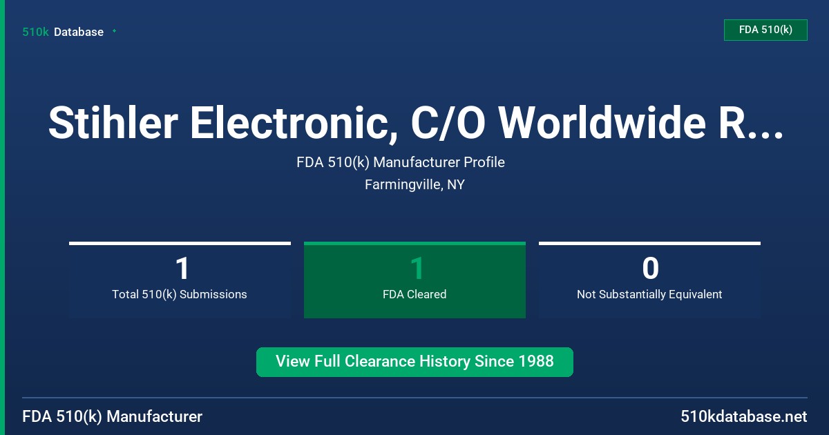 Stihler Electronic, C/O Worldwide Regul. Services FDA 510(k) Manufacturer Profile