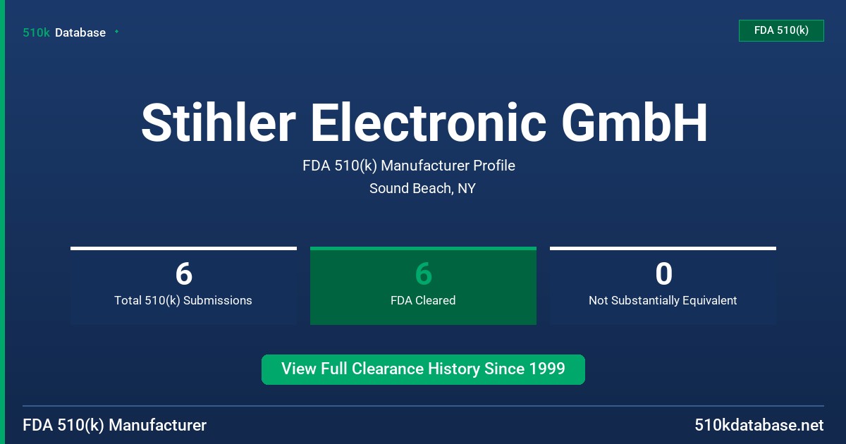 Stihler Electronic GmbH FDA 510(k) Manufacturer Profile