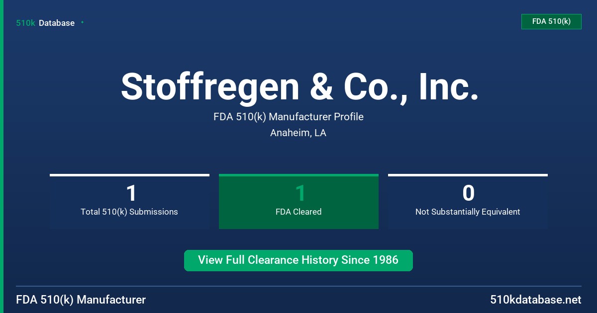 Stoffregen & Co., Inc. FDA 510(k) Manufacturer Profile