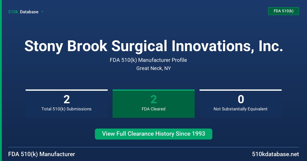 Stony Brook Surgical Innovations, Inc. FDA 510(k) Manufacturer Profile