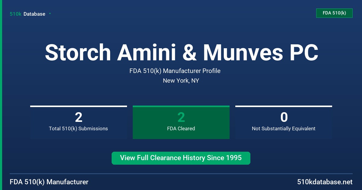 Storch Amini & Munves PC FDA 510(k) Manufacturer Profile