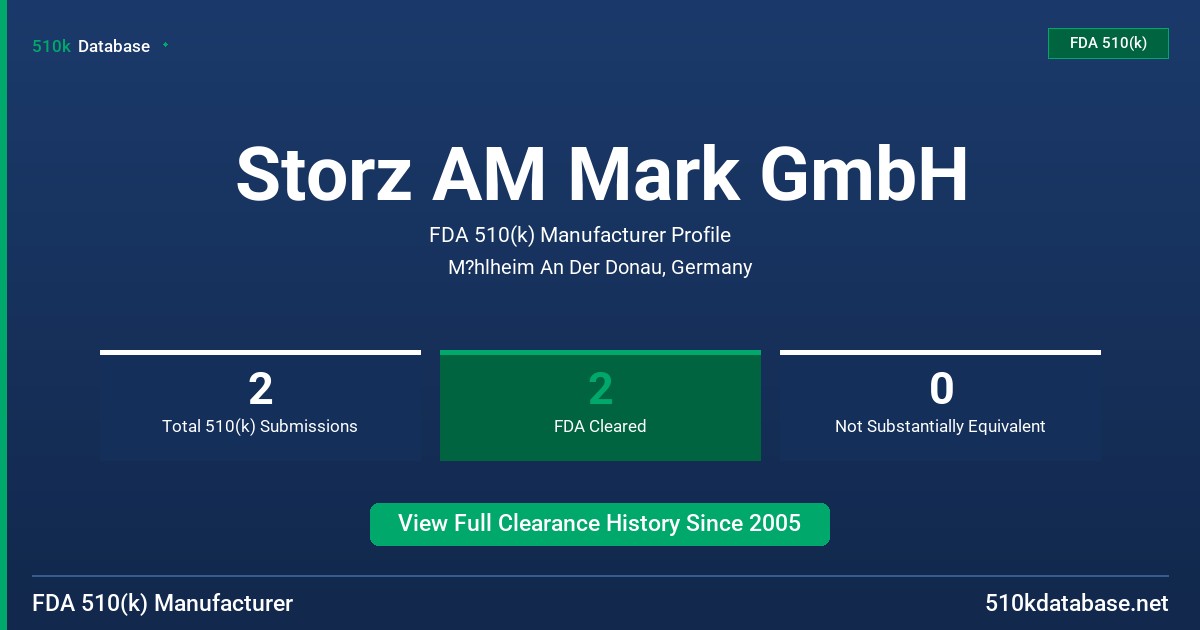 Storz AM Mark GmbH FDA 510(k) Manufacturer Profile