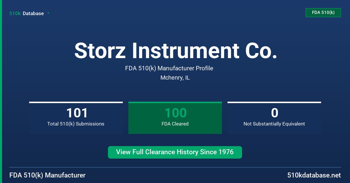 Storz Instrument Co. FDA 510(k) Manufacturer Profile