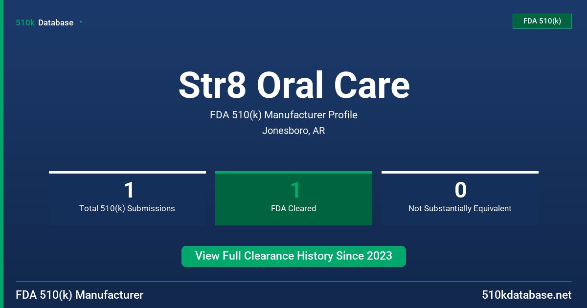 Str8 Oral Care FDA 510(k) Manufacturer Profile