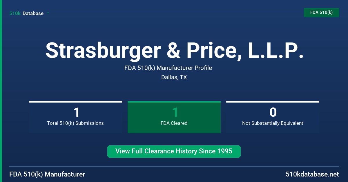 Strasburger & Price, L.L.P. FDA 510(k) Manufacturer Profile