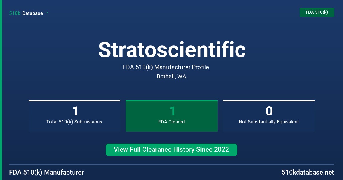 Stratoscientific FDA 510(k) Manufacturer Profile