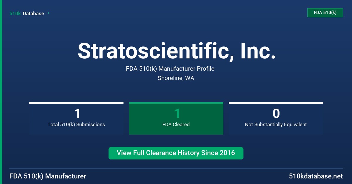 Stratoscientific, Inc. FDA 510(k) Manufacturer Profile