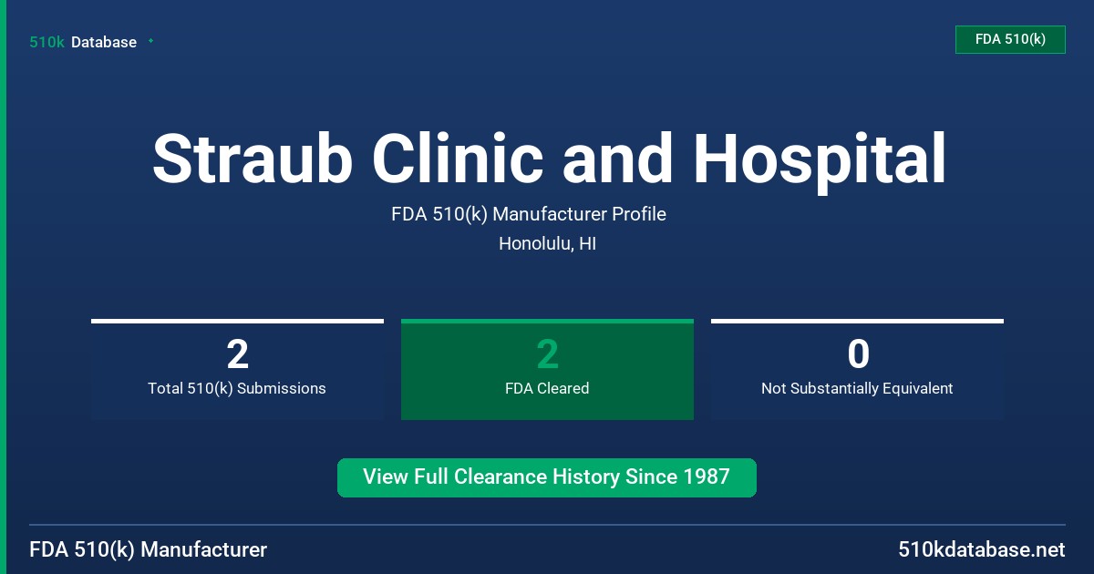 Straub Clinic and Hospital FDA 510(k) Manufacturer Profile