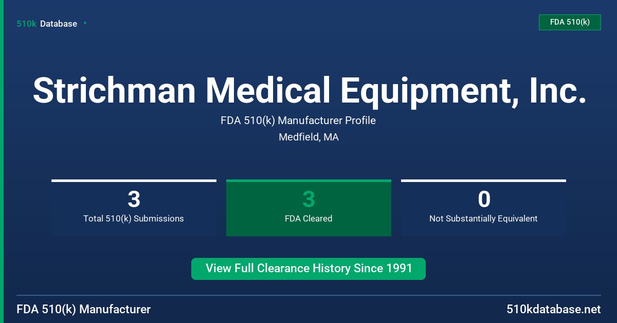 Strichman Medical Equipment, Inc. FDA 510(k) Manufacturer Profile