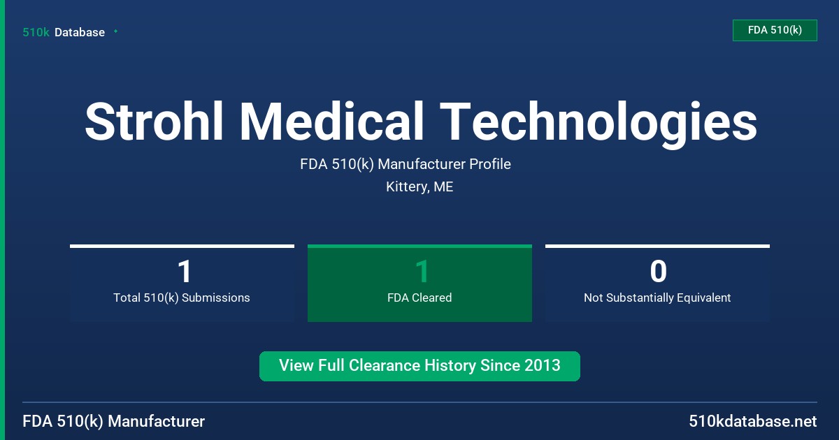 Strohl Medical Technologies FDA 510(k) Manufacturer Profile