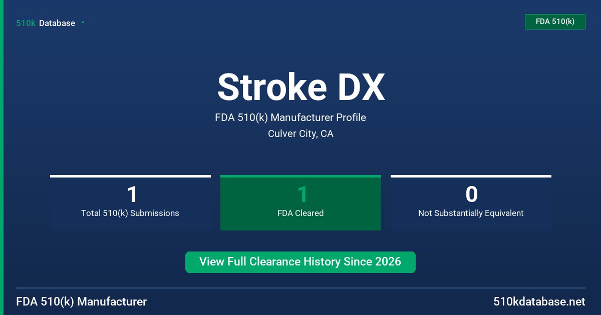 Stroke DX FDA 510(k) Manufacturer Profile