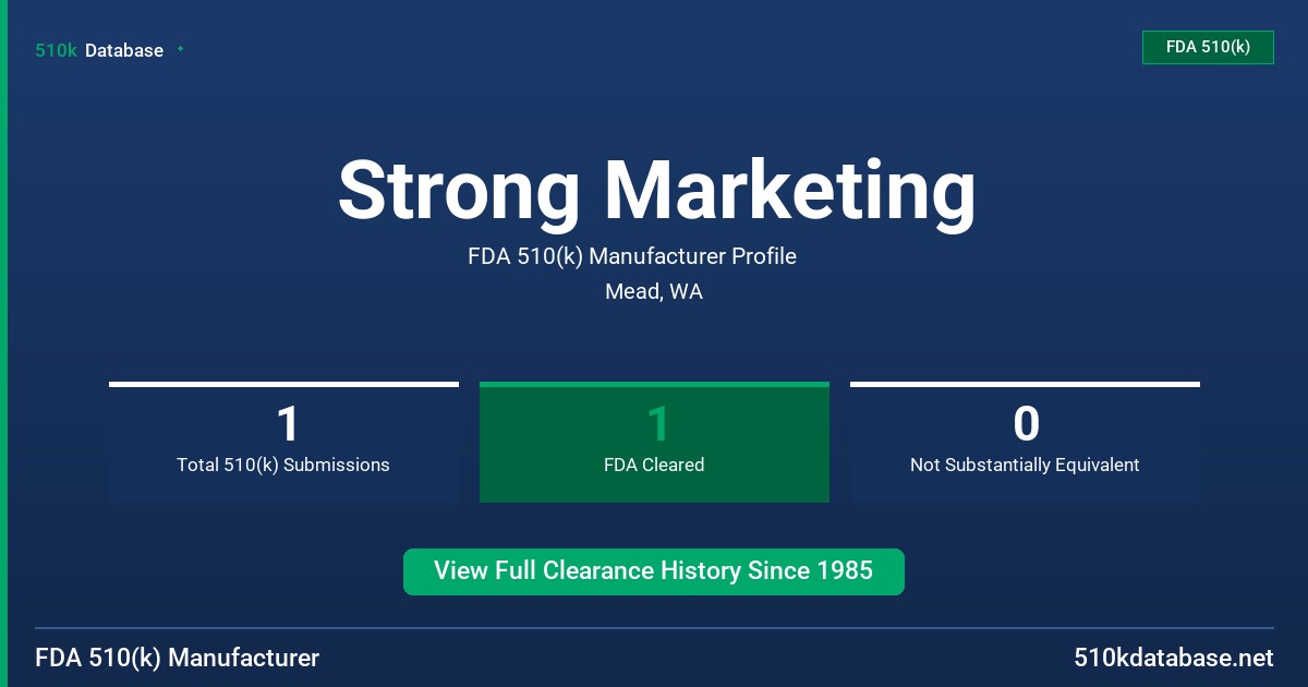 Strong Marketing FDA 510(k) Manufacturer Profile