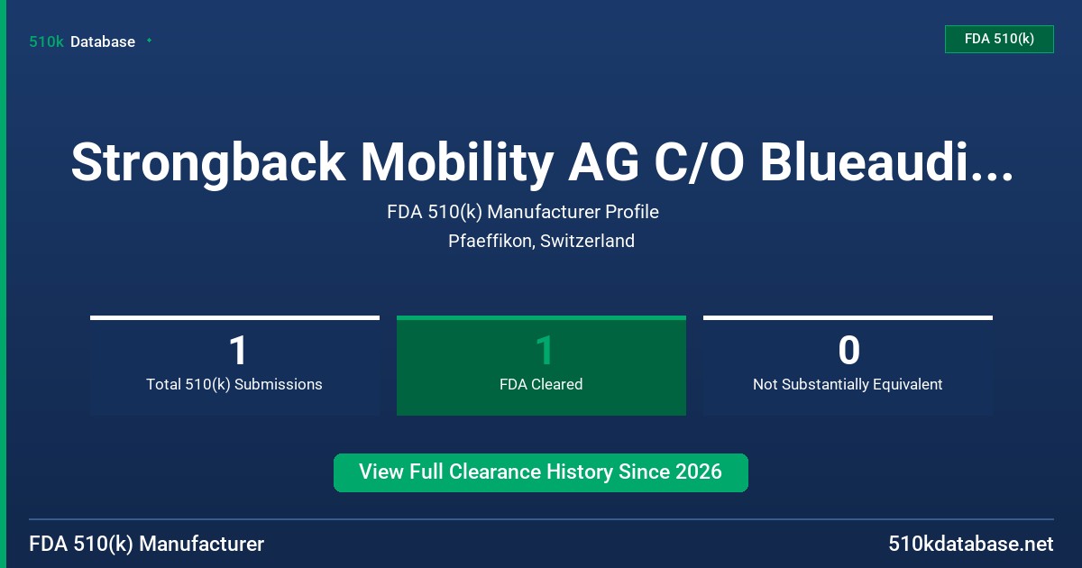 Strongback Mobility AG C/O Blueaudit GmbH FDA 510(k) Manufacturer Profile