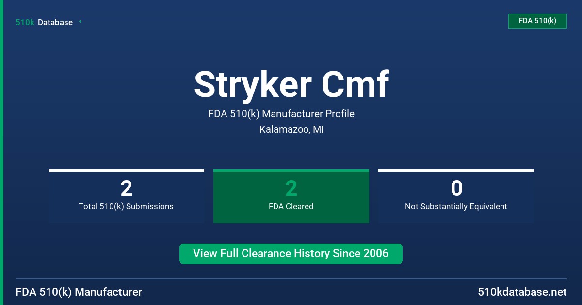 Stryker Cmf FDA 510(k) Manufacturer Profile