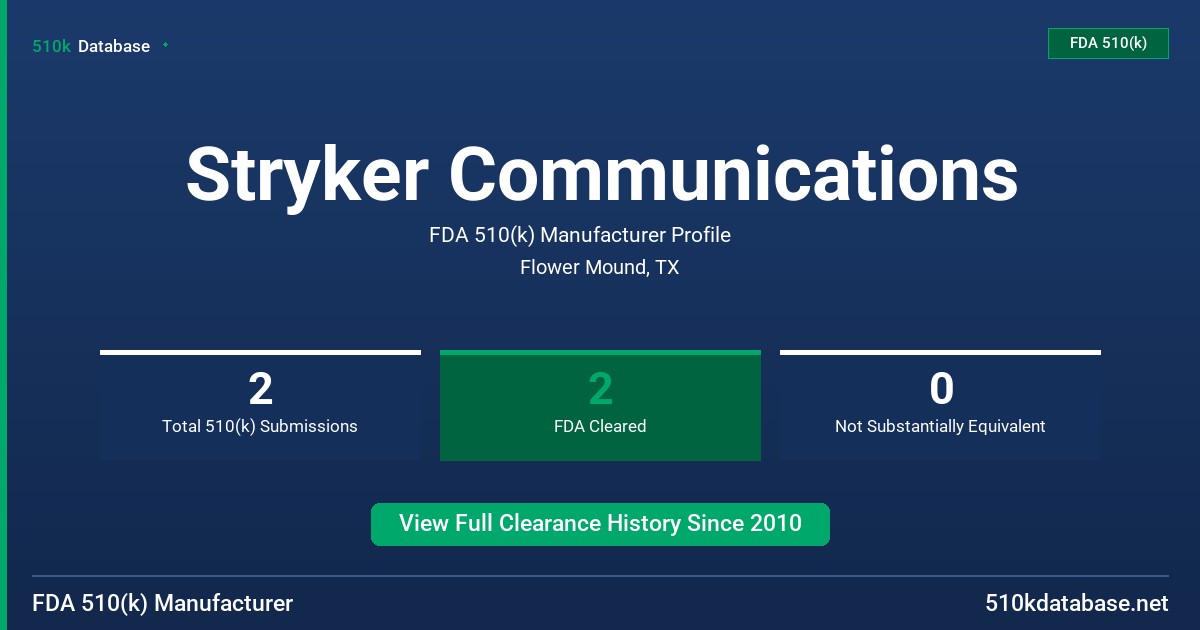 Stryker Communications FDA 510(k) Manufacturer Profile