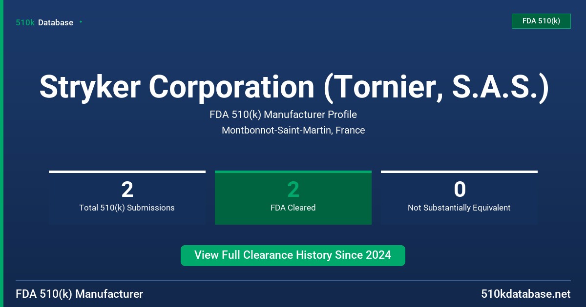 Stryker Corporation (Tornier, S.A.S.) FDA 510(k) Manufacturer Profile