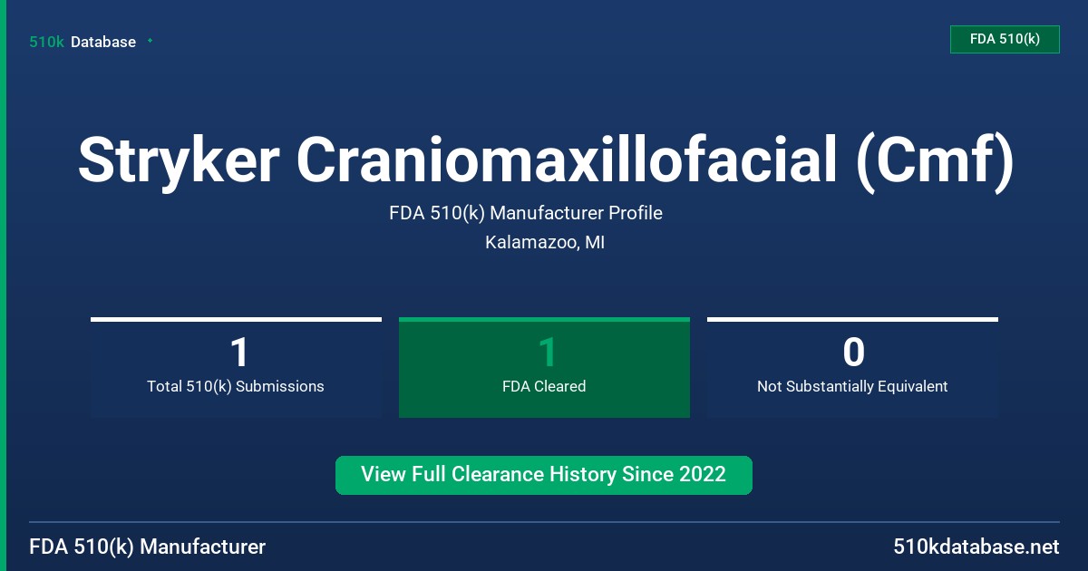 Stryker Craniomaxillofacial (Cmf) FDA 510(k) Manufacturer Profile