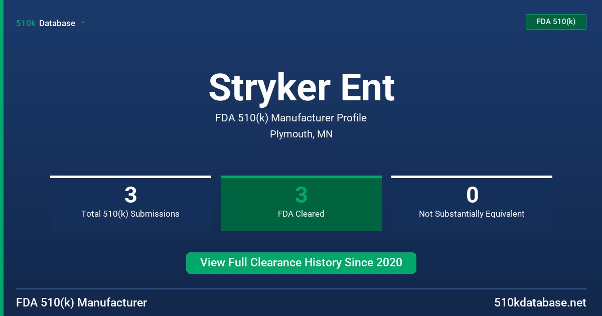 Stryker Ent FDA 510(k) Manufacturer Profile