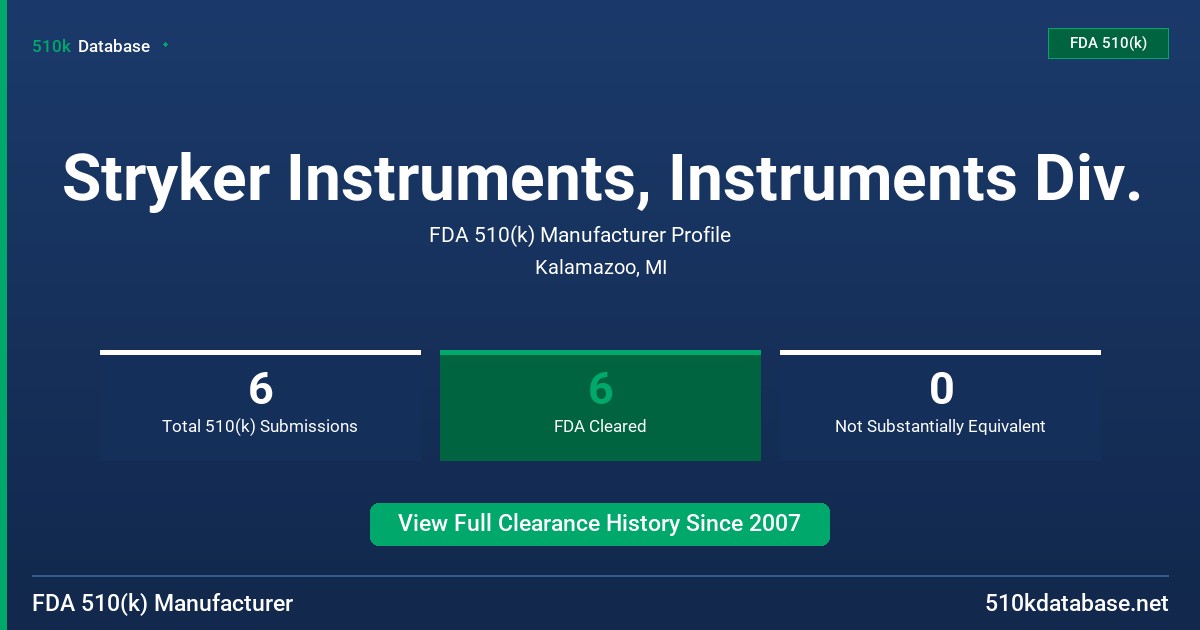 Stryker Instruments, Instruments Div. FDA 510(k) Manufacturer Profile