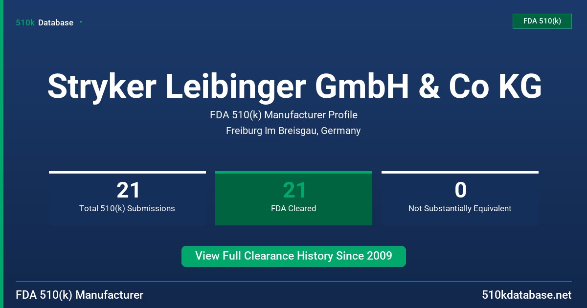 Stryker Leibinger GmbH & Co KG FDA 510(k) Manufacturer Profile