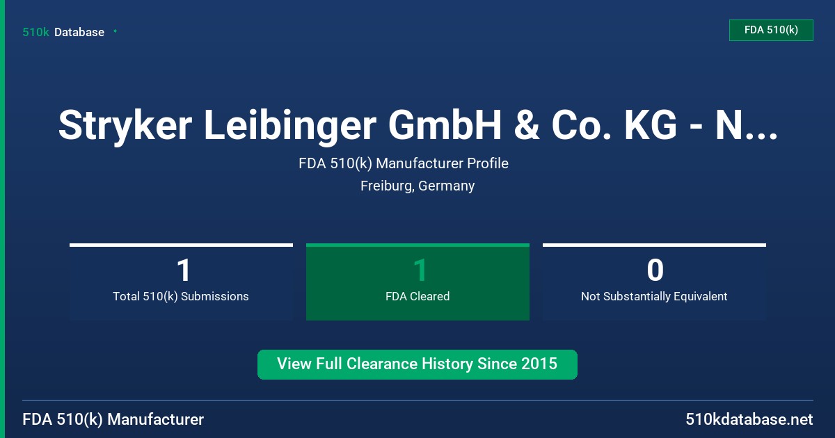 Stryker Leibinger GmbH & Co. KG - Navigation FDA 510(k) Manufacturer Profile